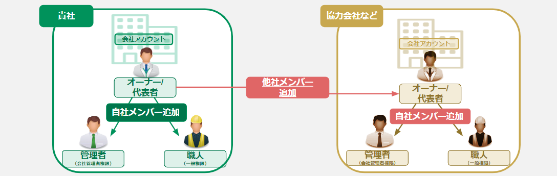 スクリーンショット 2024-01-19 142135.png