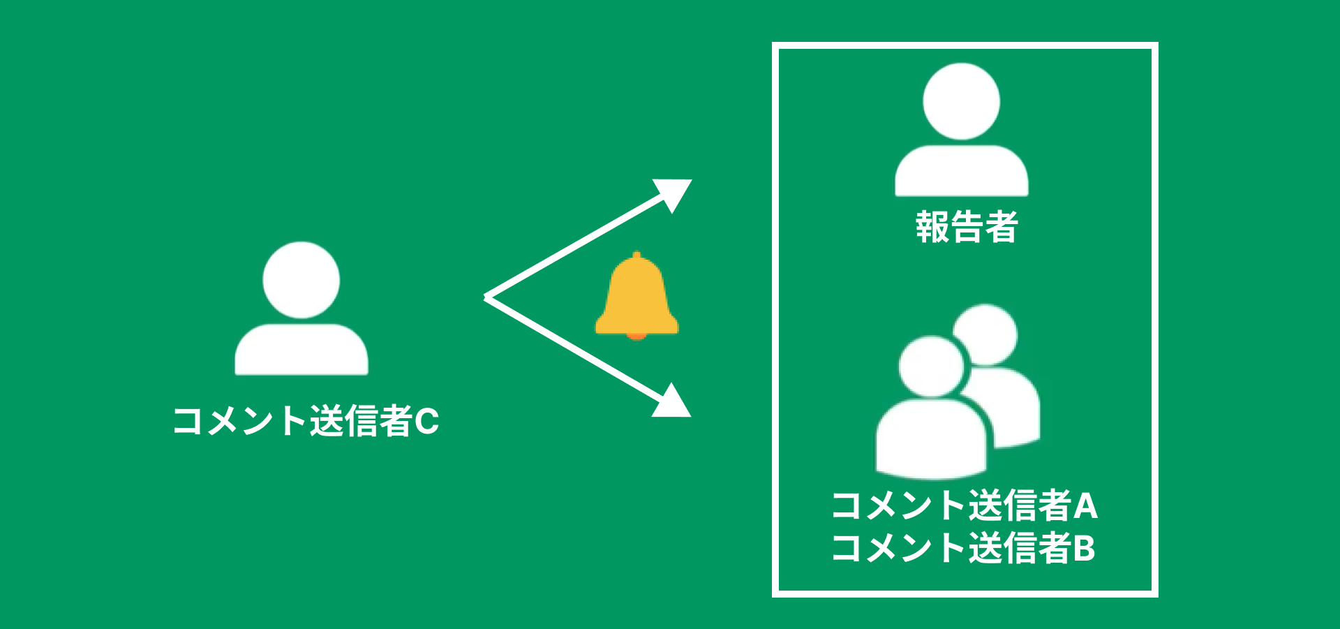 Group 626343 (2).png