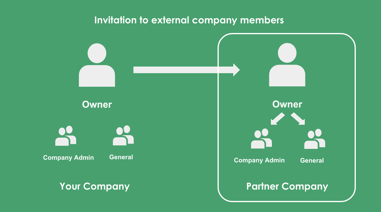 Screenshot 2567-04-24 at 13.21.25.png