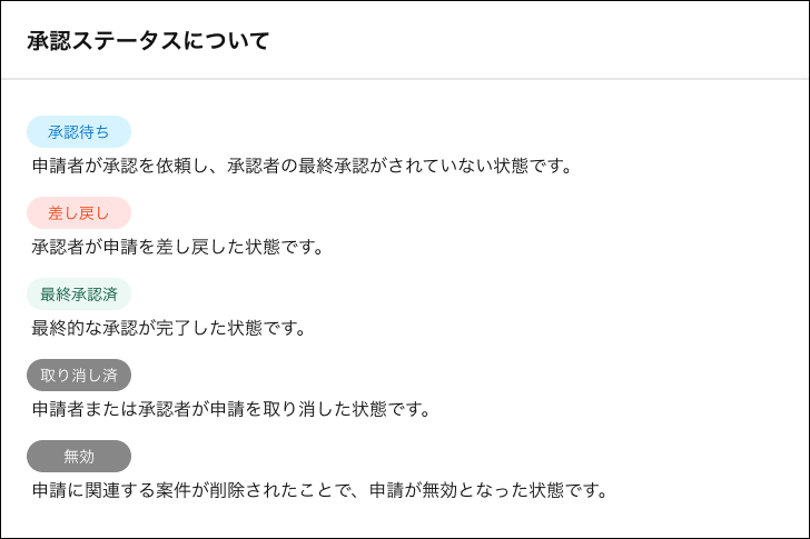 承認ステータスについて.png