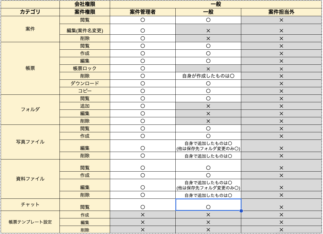 スクリーンショット 2025-10-17 11.16.30.png