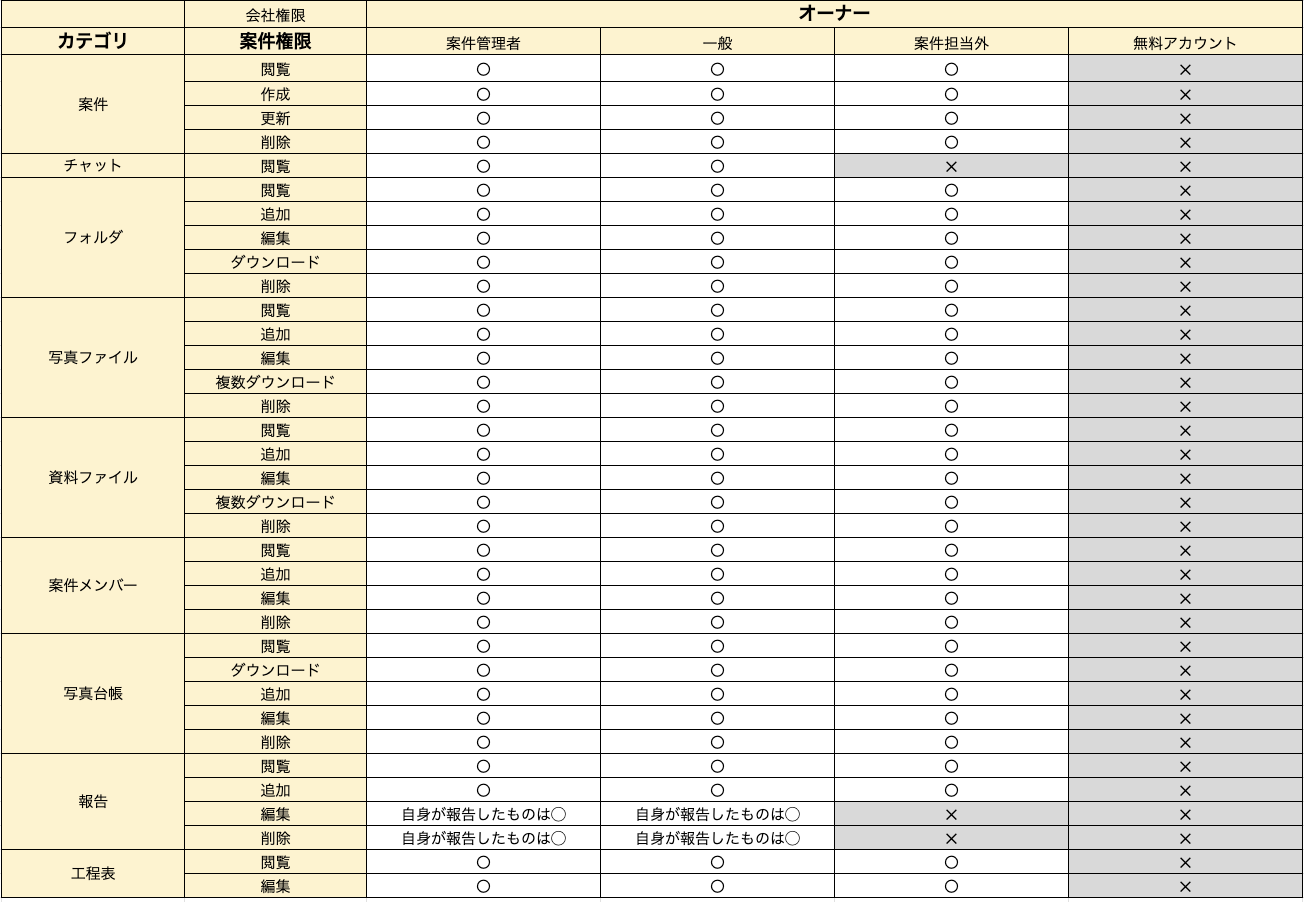 スクリーンショット 2025-10-17 11.19.36.png