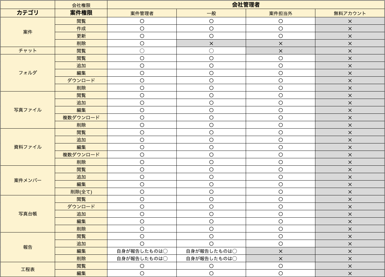 スクリーンショット 2025-10-17 11.20.35.png