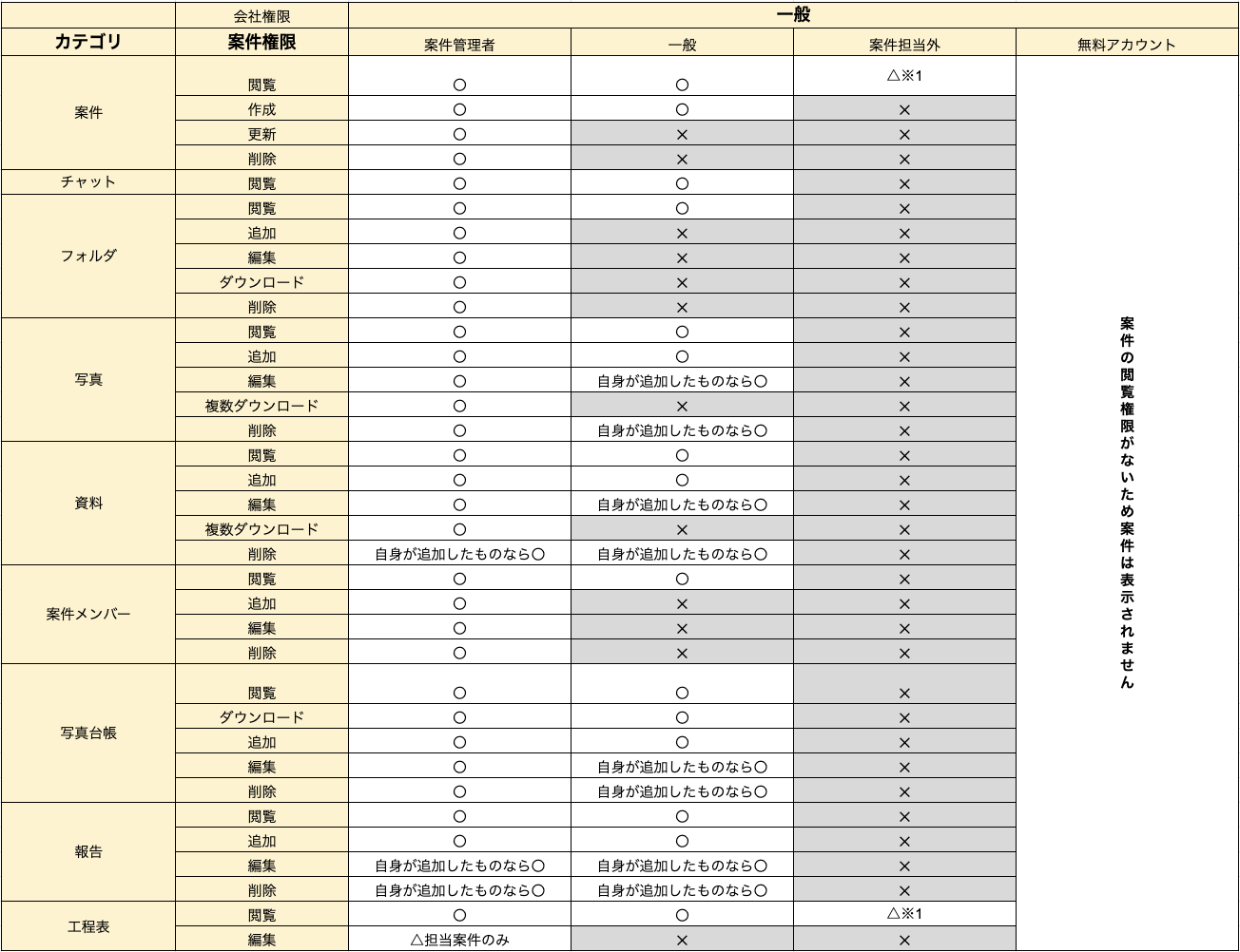 スクリーンショット 2025-10-17 11.21.24.png