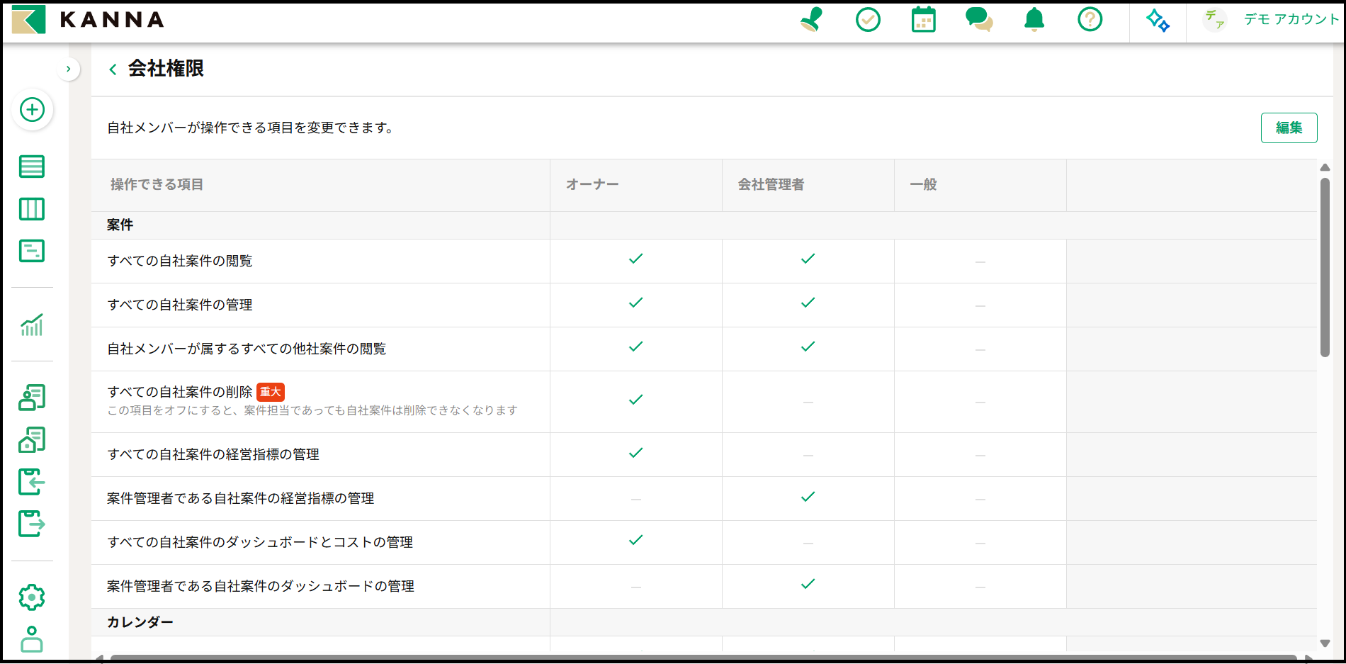 会社権限カスタマイズ機能 – KANNA FAQ