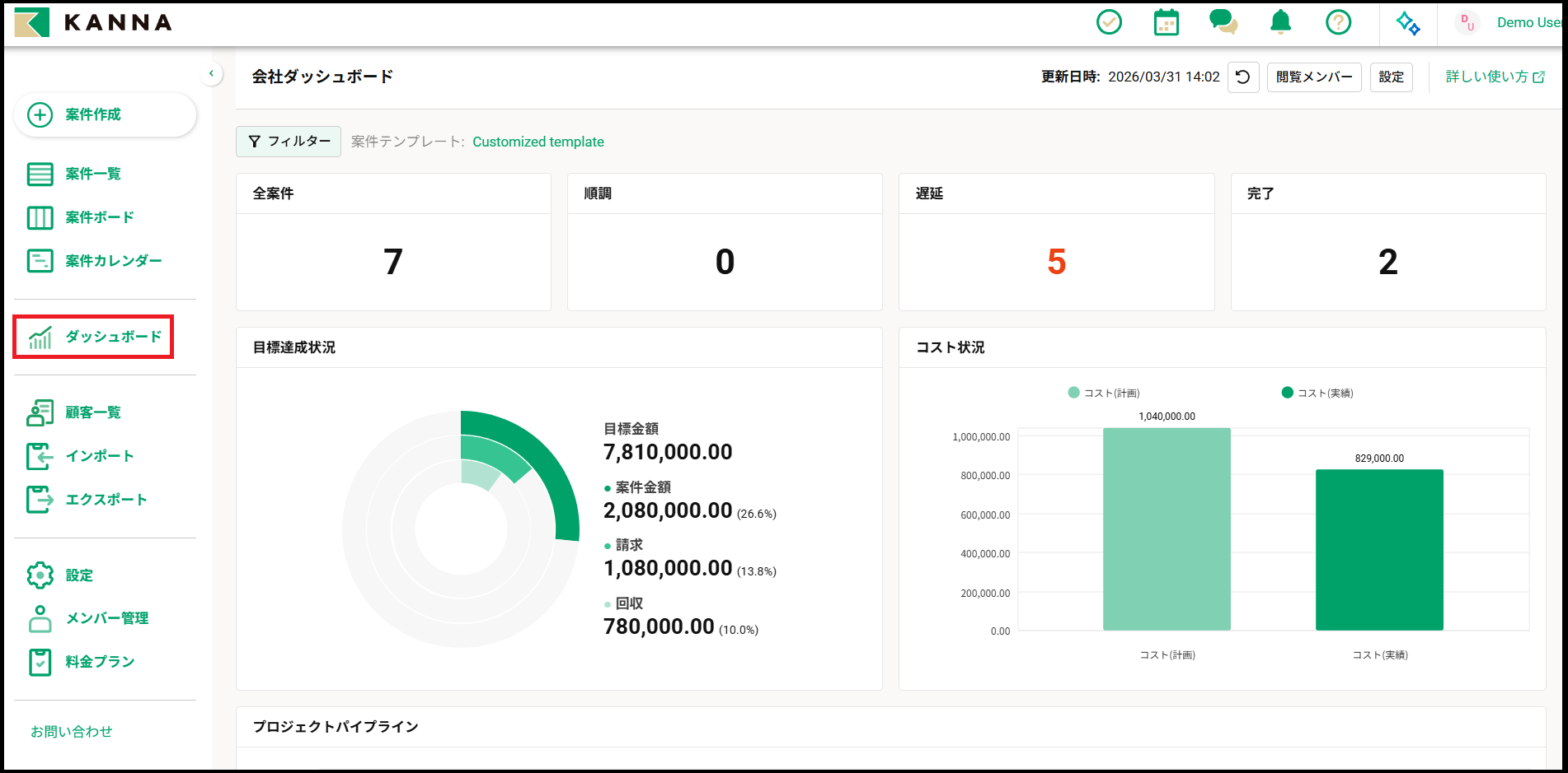 会社ダッシュボード – KANNA FAQ