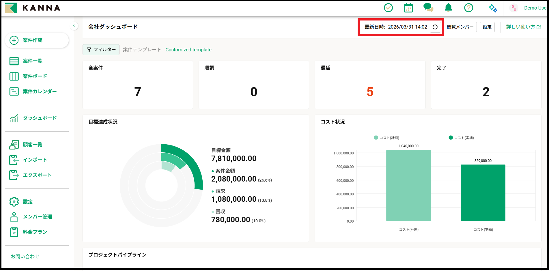 KANNA様確認用 会社ダッシュボード – KANNA FAQ